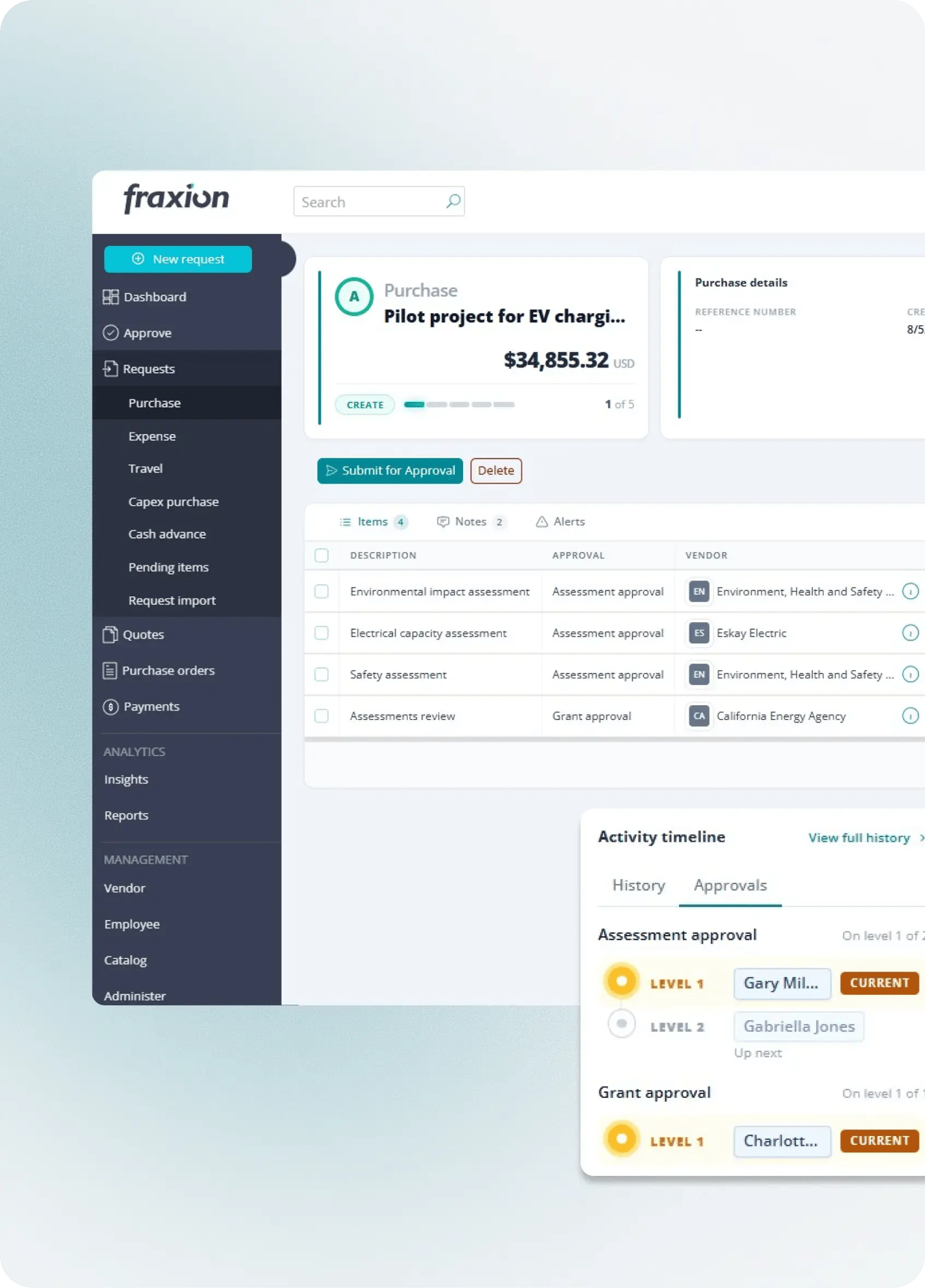 Purchasing control