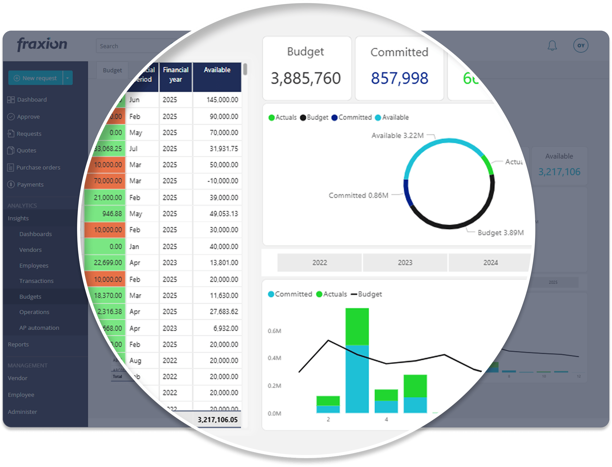 Procurement software for Government Agencies Procurement software for Government Agencies