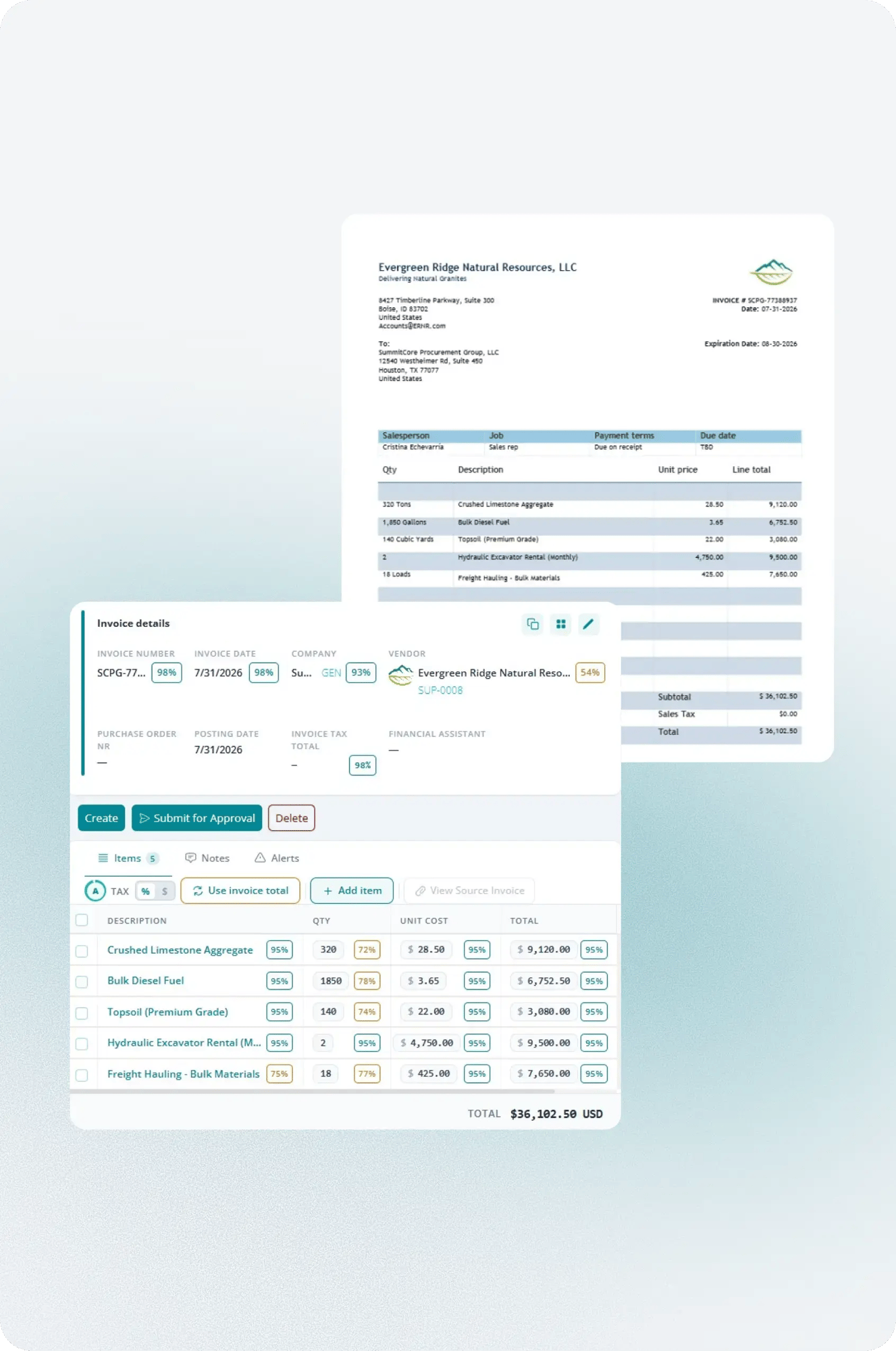 AP automation for natural resources