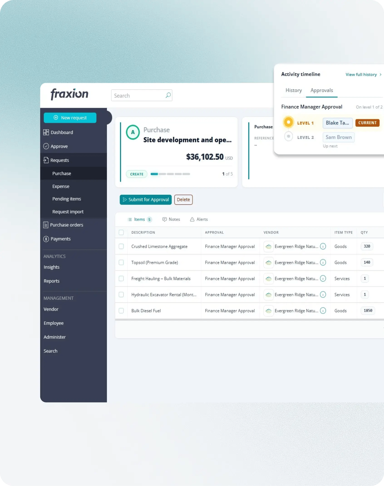 Automated purchase requistions and approvals