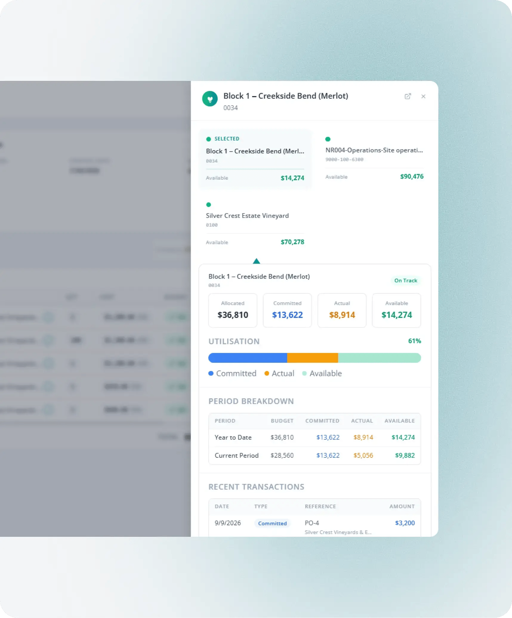 Block-level spend visibility