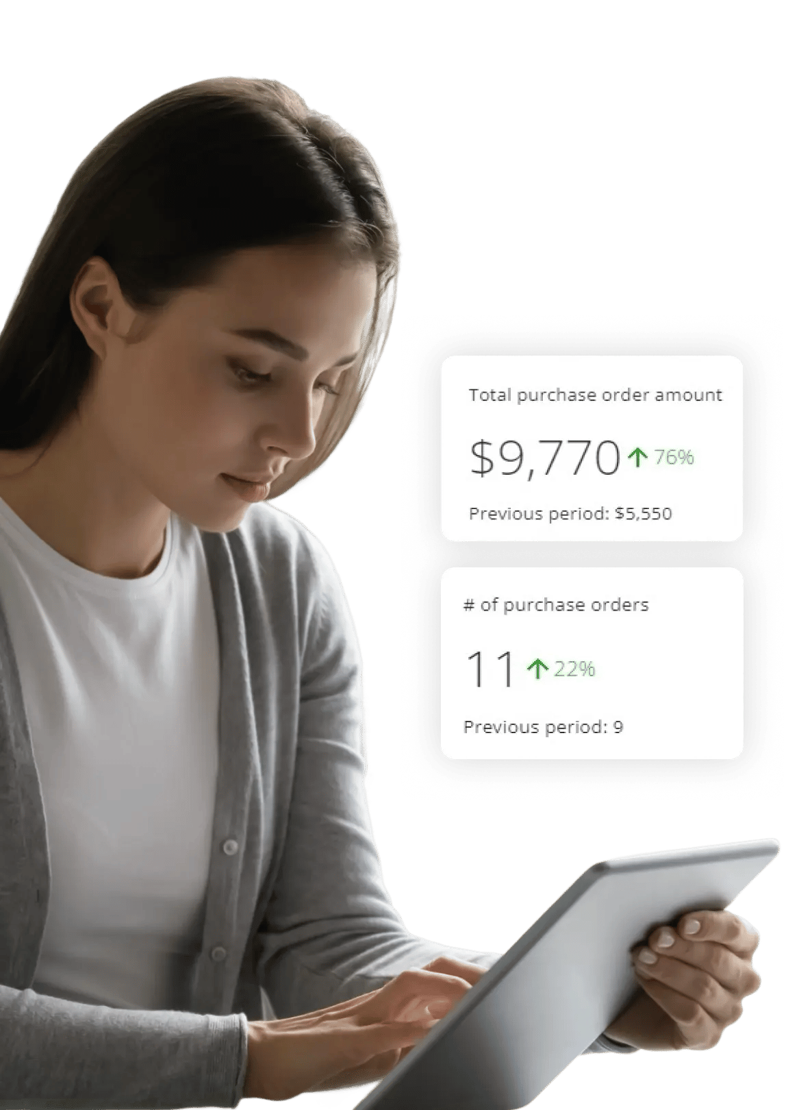 Person reviewing purchase order analytics with vendor count and average items-ordered stats