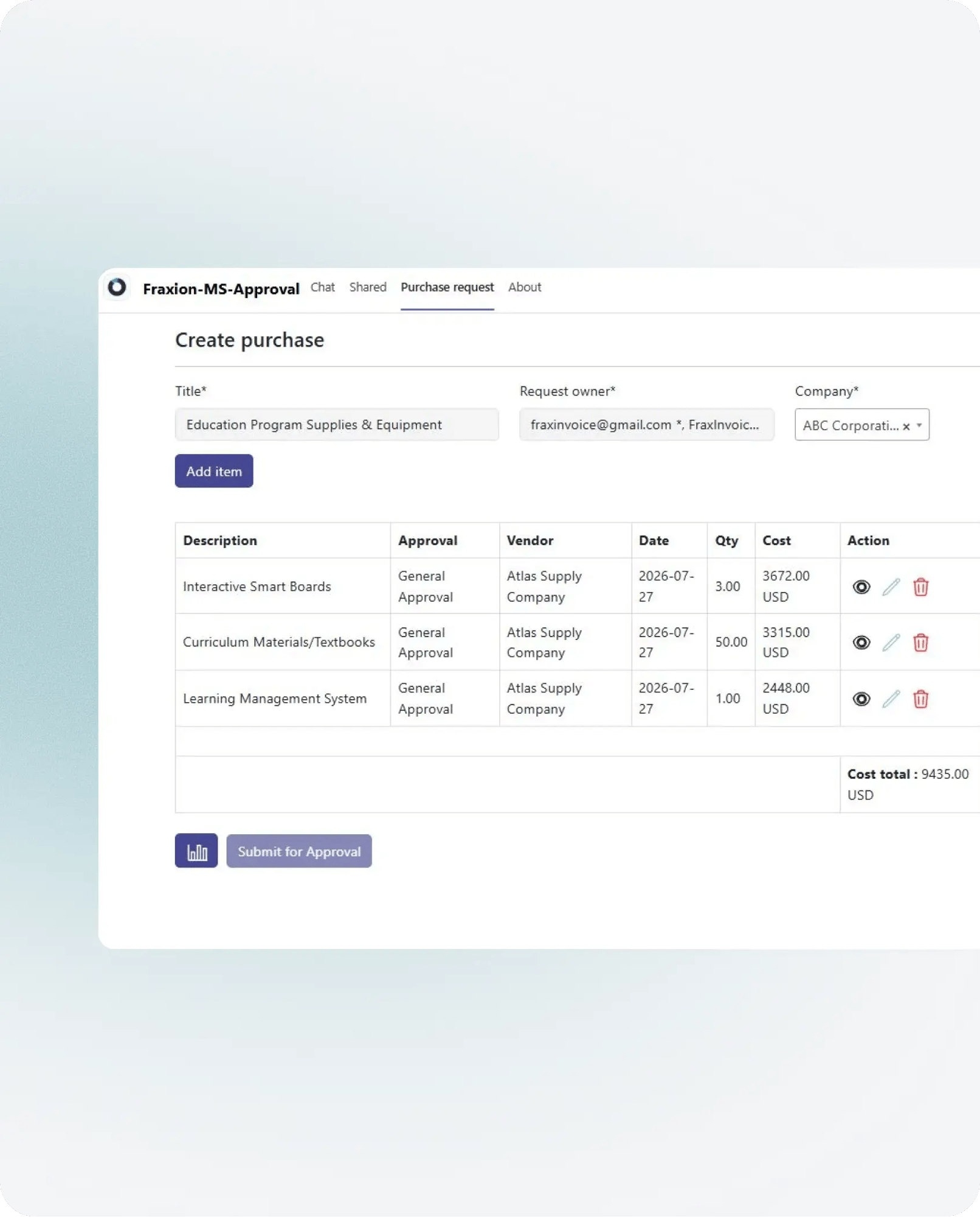 Fraxion and MS Teams integration for requests, bydget review, approvals
