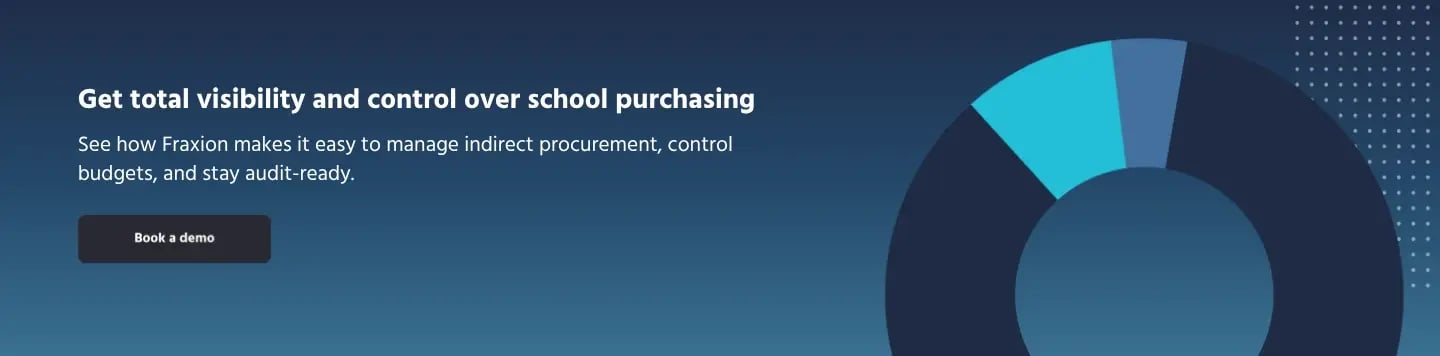 Get total visibility and control over school purchasing with Fraxion
