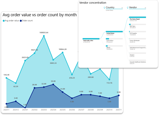 Insights-4 Insights-4