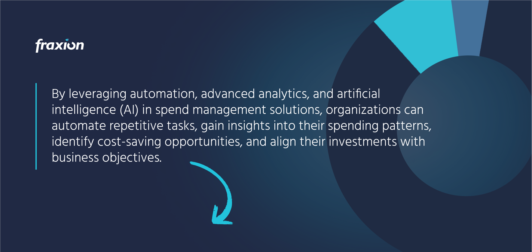 Cloud spend management software