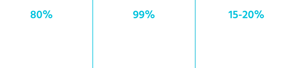 featues-no-background