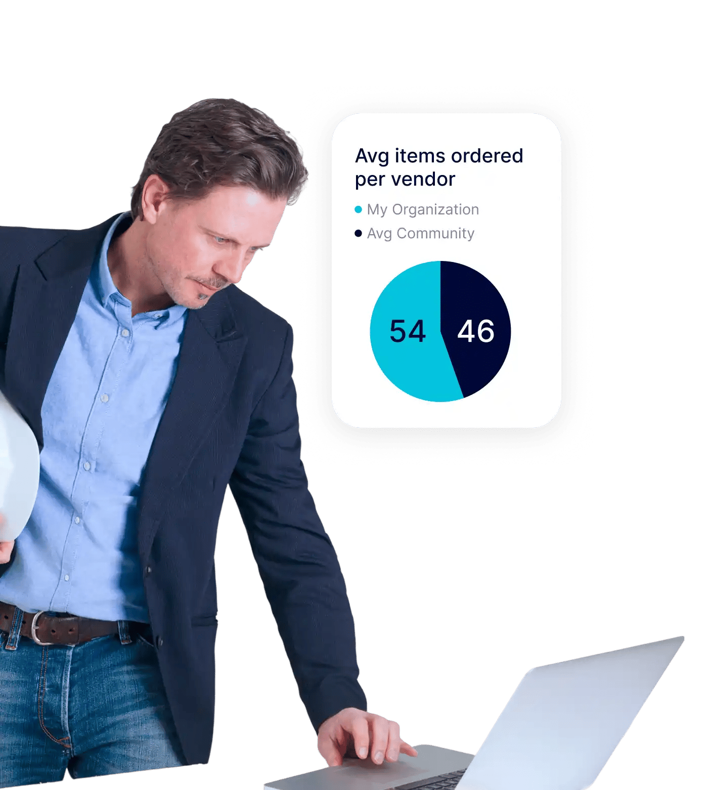 Property manager reviewing on-site purchasing on a laptop, with average items ordered per vendor benchmarks
