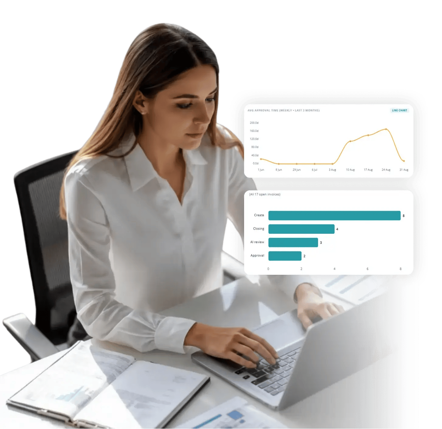 Fraxion AP automation dashboard on a laptop with invoice insight cards