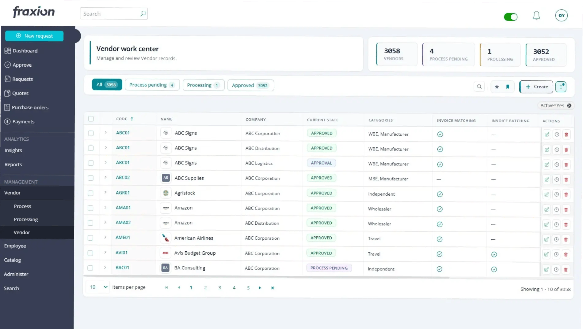 Fraxion vendor work center listing approved vendors
