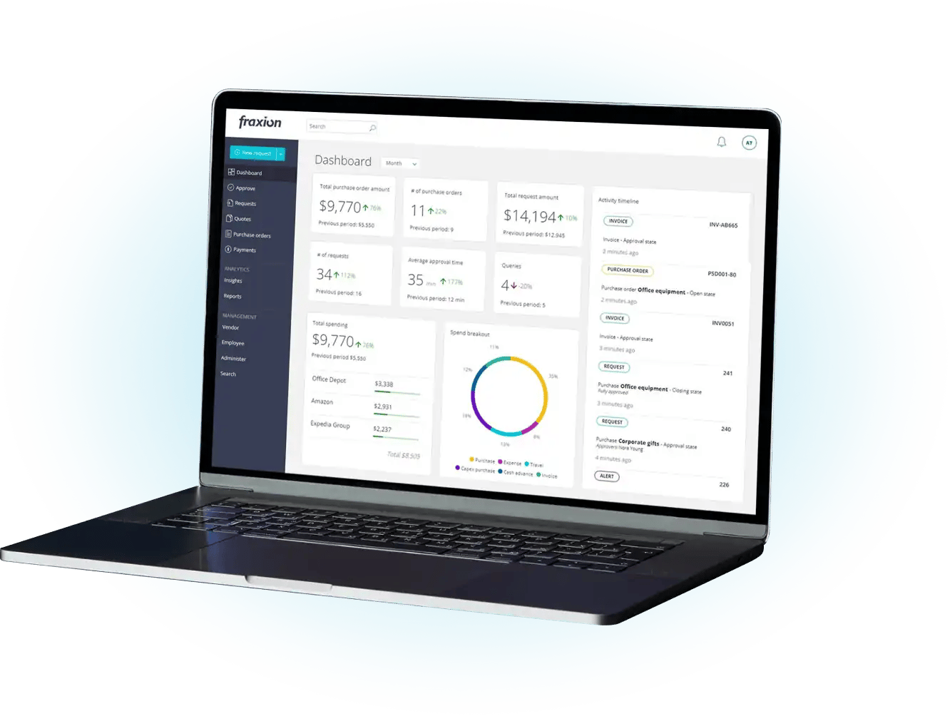 Fraxion spend dashboard on a laptop
