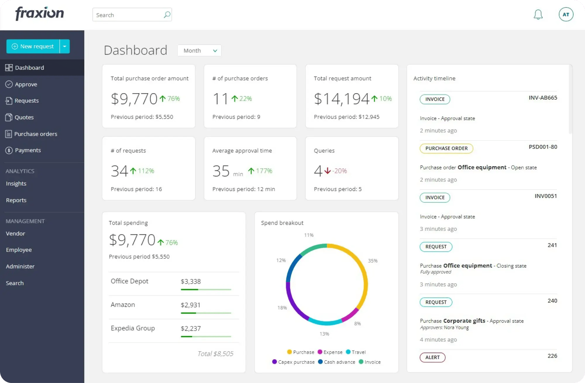 Fraxion dashboard