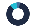 Fraxion icon
