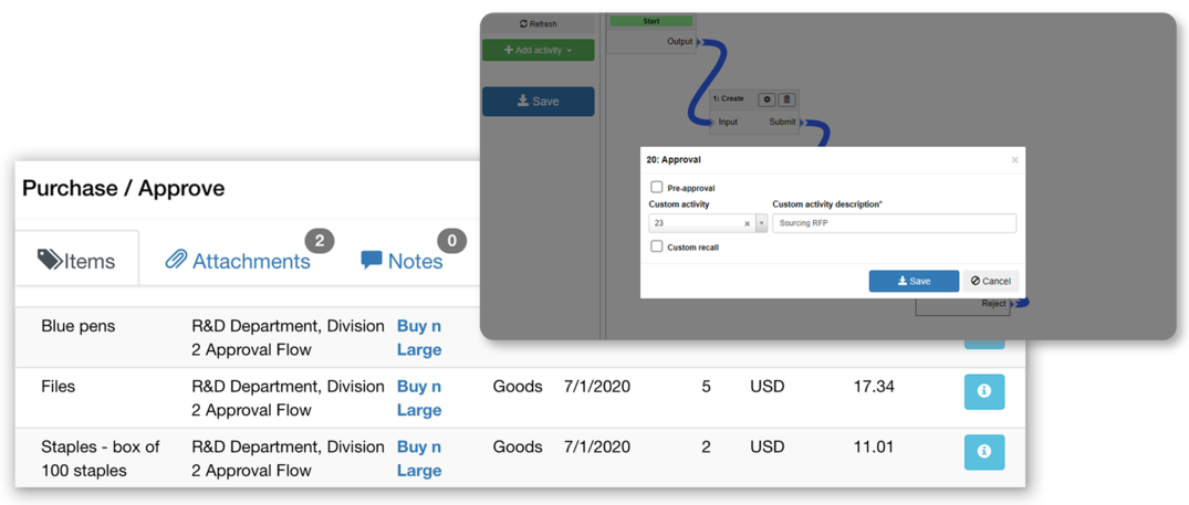 approval workflow approval workflow