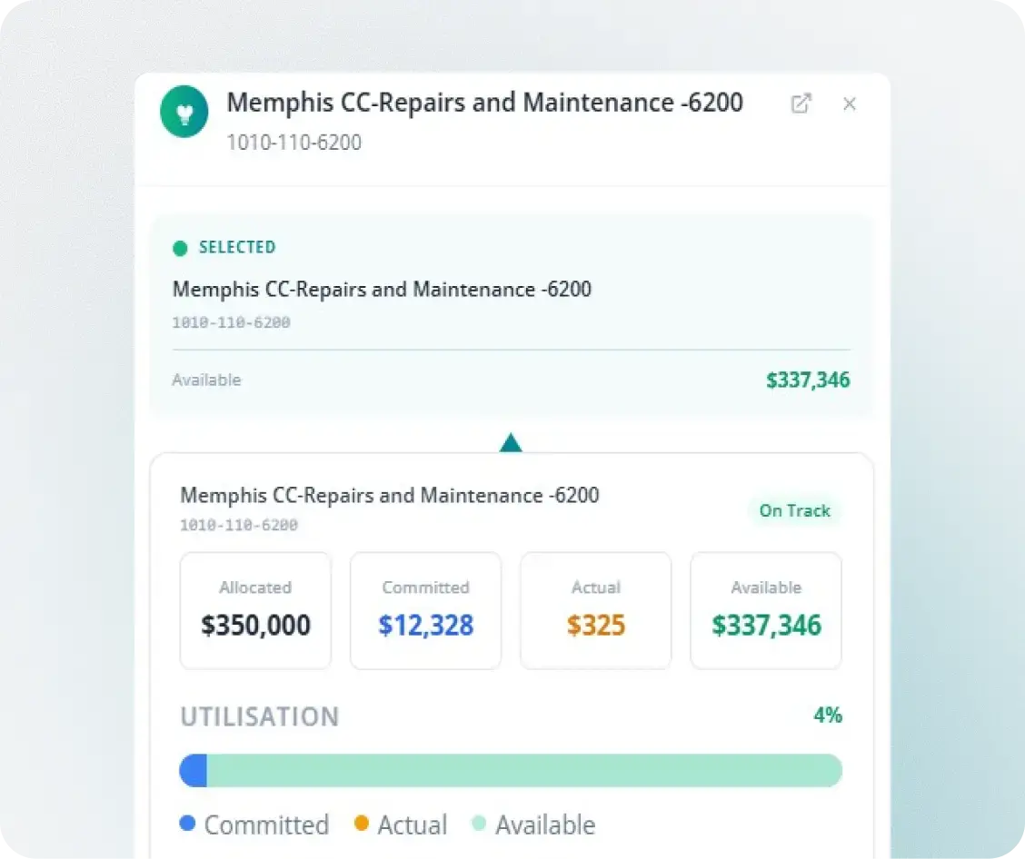 Purchase requisition and budget review