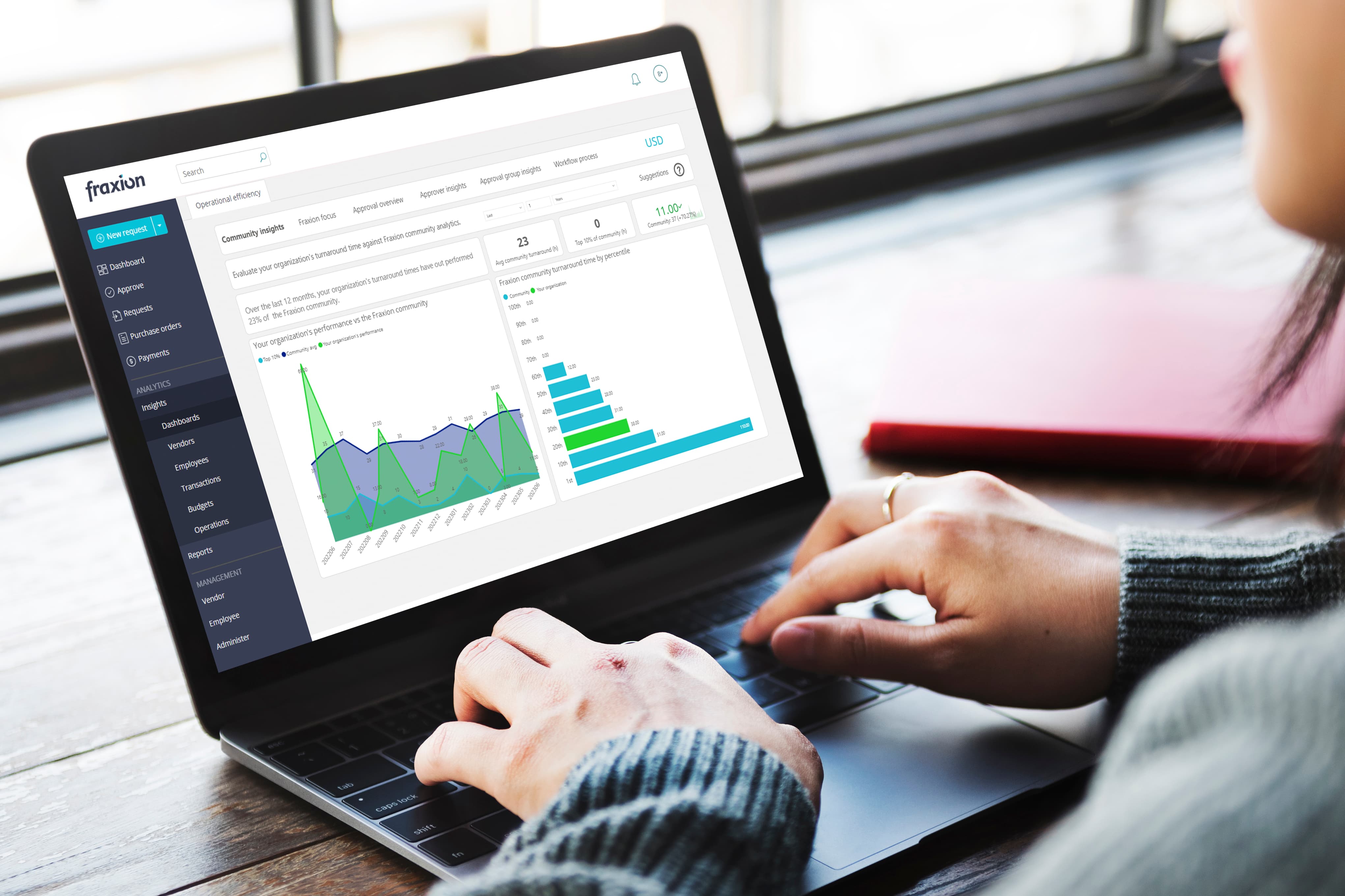 Spend analytics software