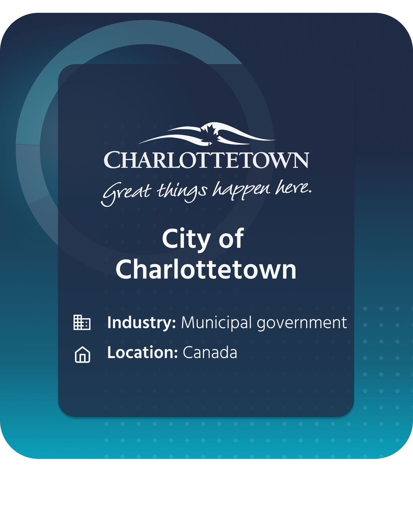 City of charlottetown 1