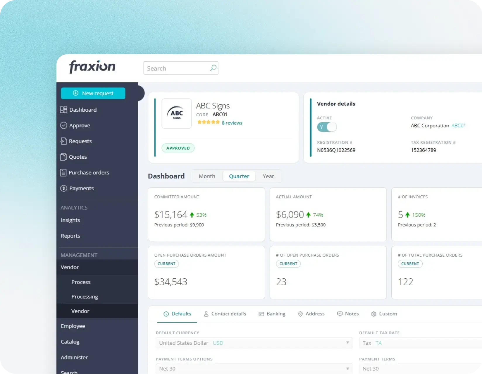 Vendor management screen showing an approved vendor's spend, invoice and purchase order metrics