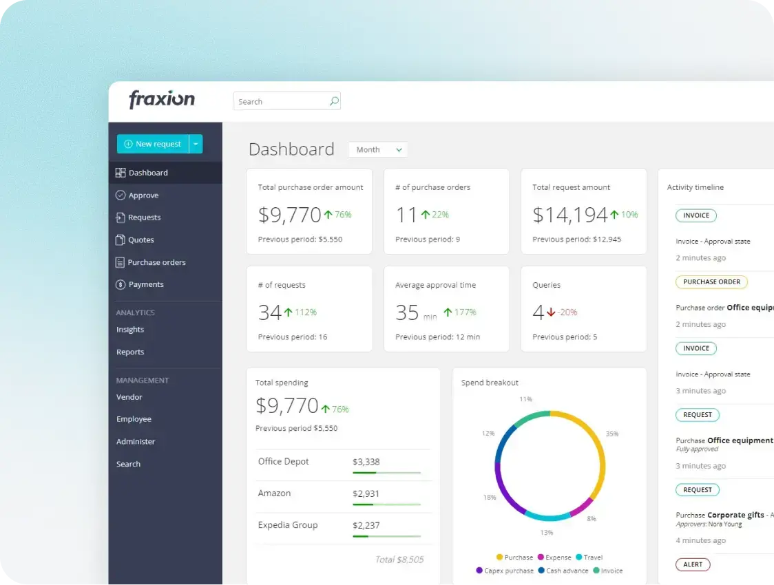 Fraxion spend management dashboard with activity timeline