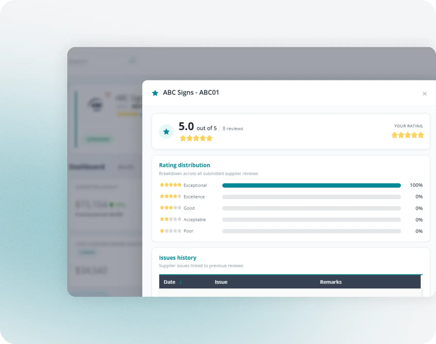 Vendor ratings panel showing a supplier's 5-star score, rating distribution, and issues history