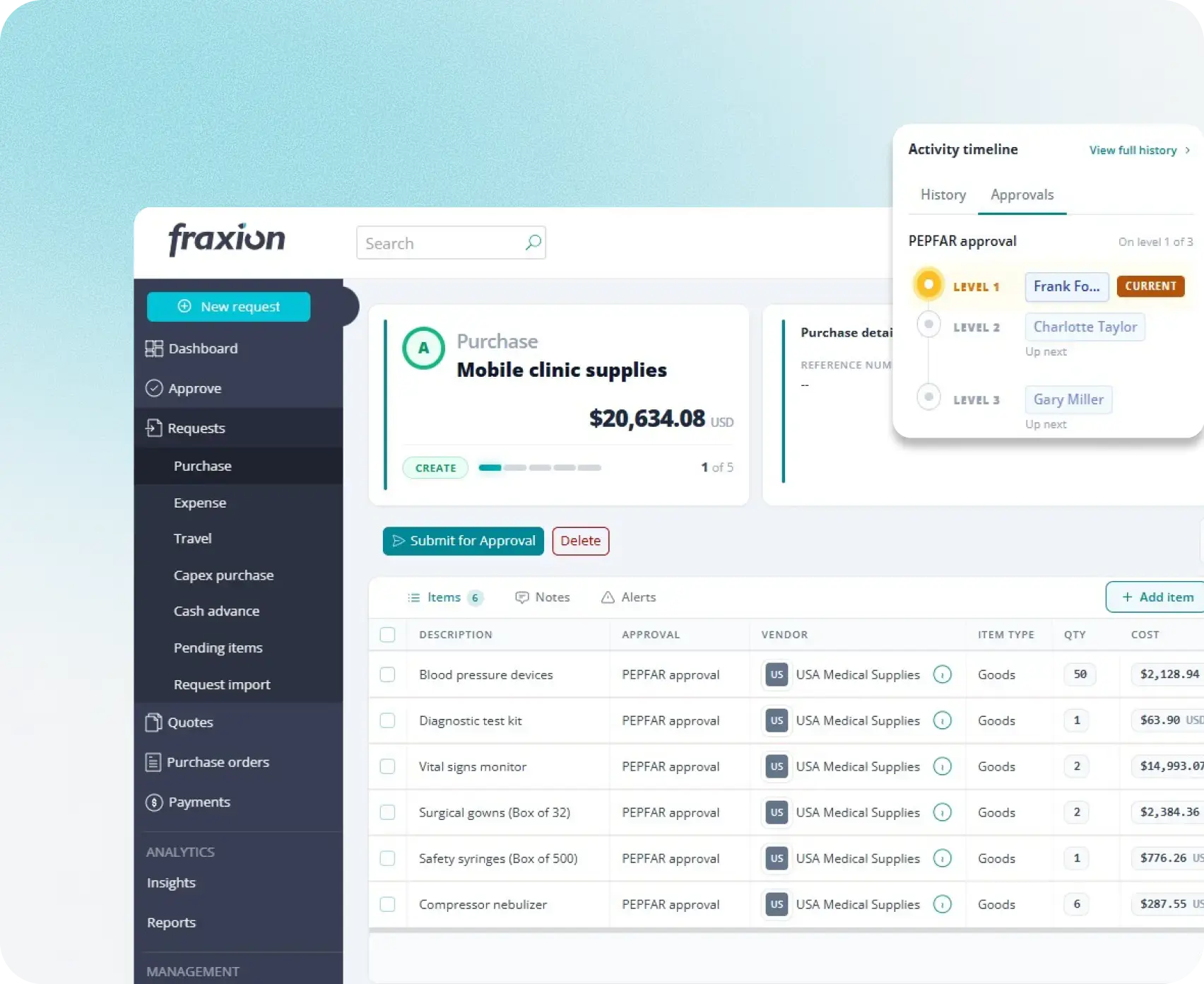 Fraxion non-profit purchase request with multiple approval levels