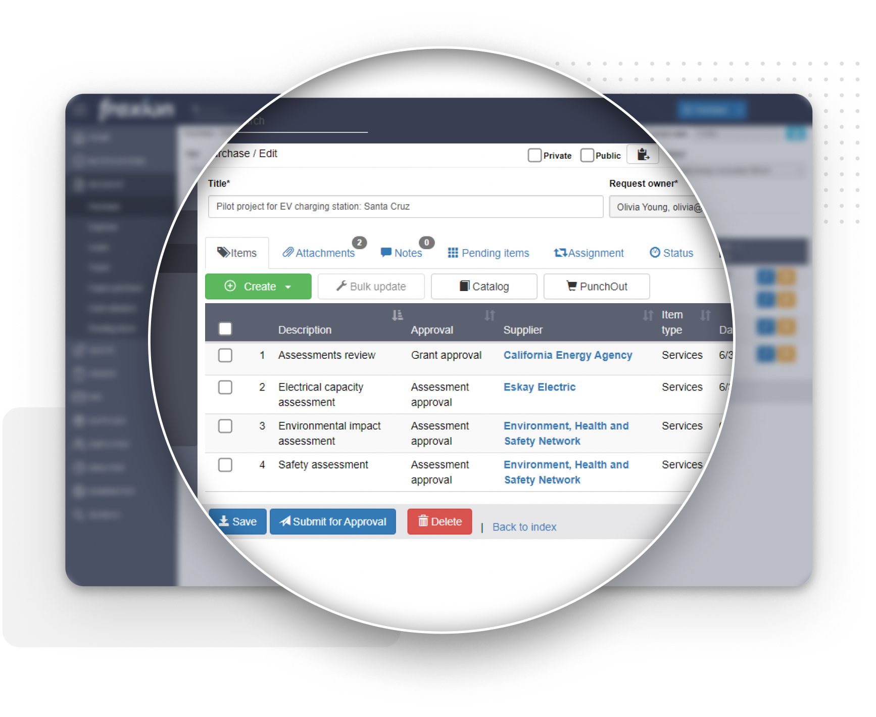 Purchase requisition Purchase requisition