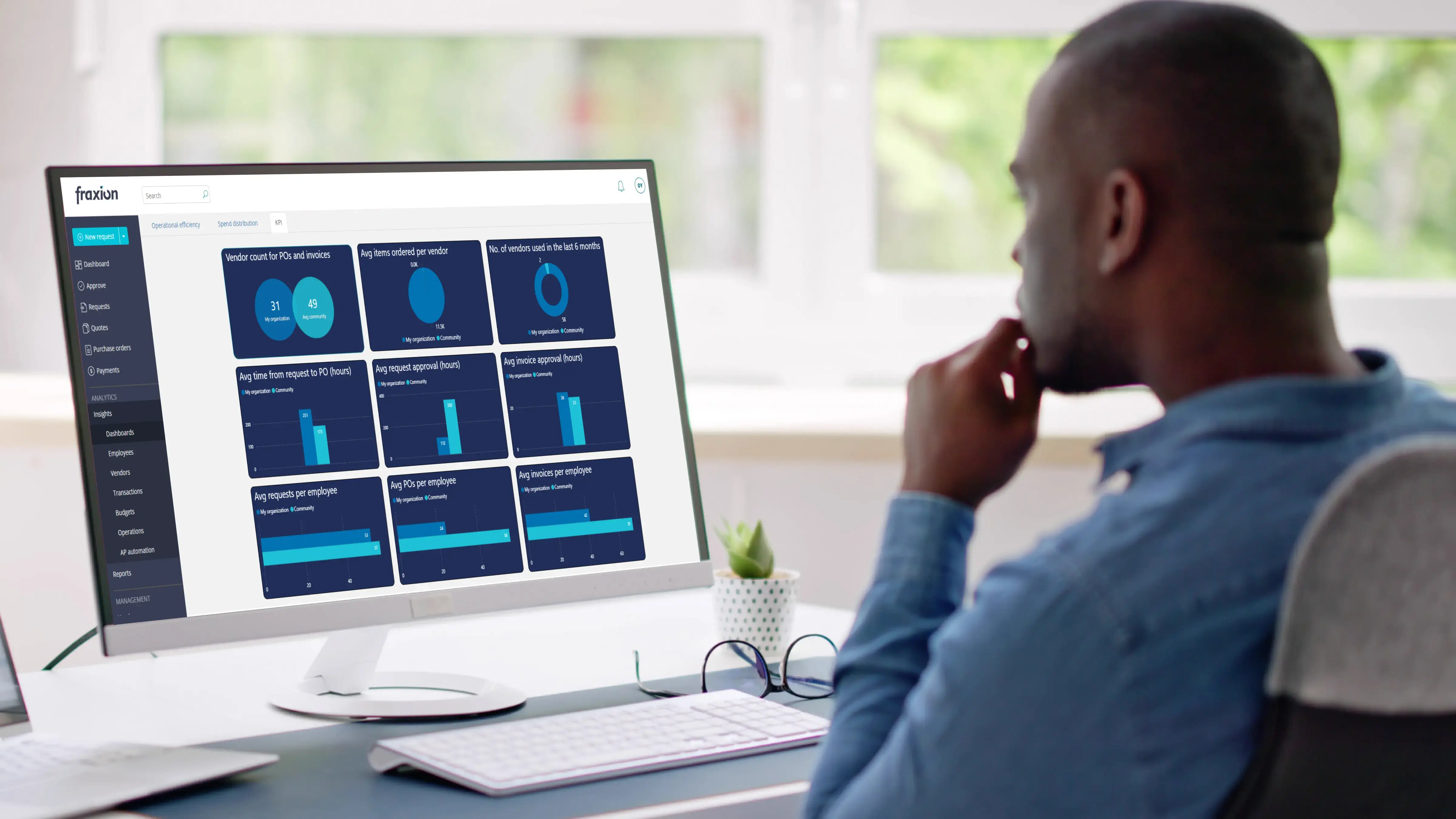KPI dashboard for procurement and spend management insights