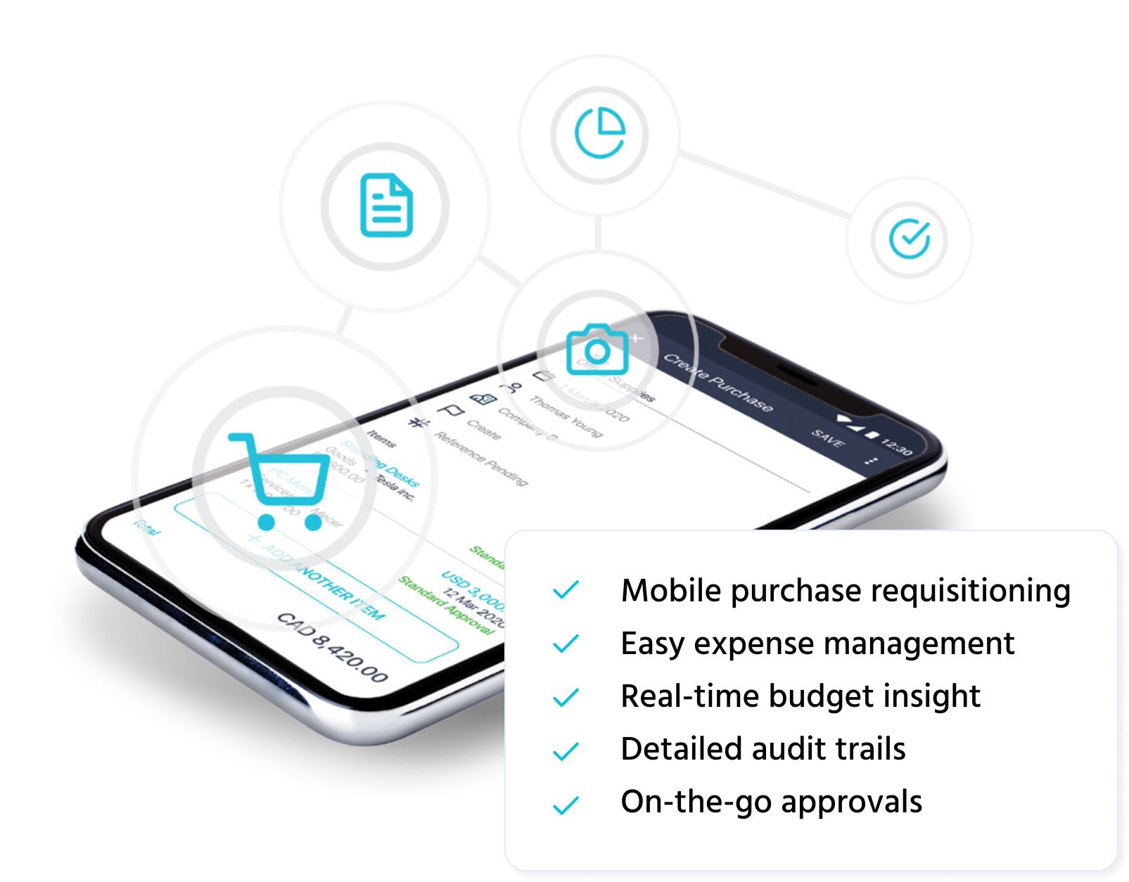 Mobile purchase requisition app