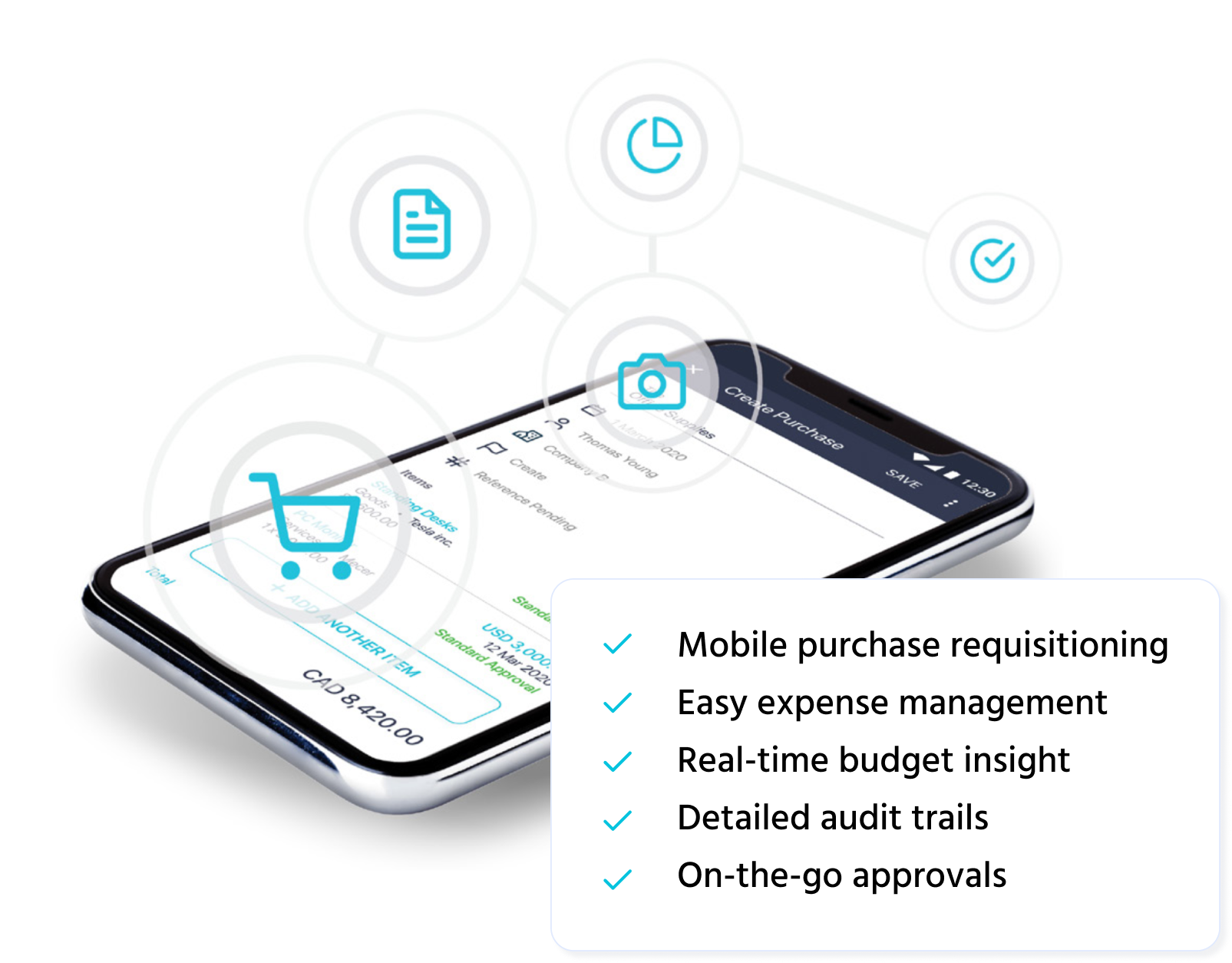 Mobile purchase requisition app Mobile purchase requisition app