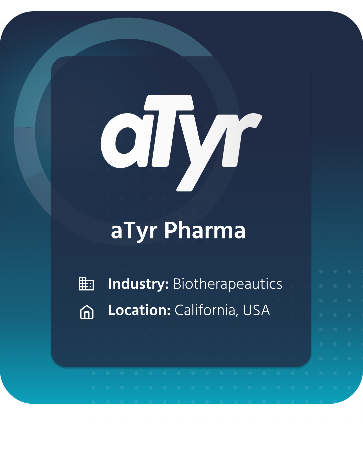 atyr 1