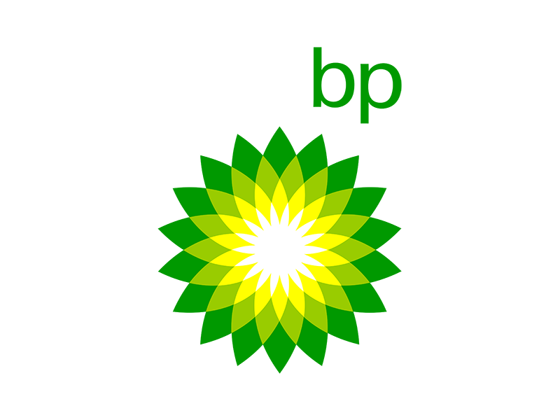 BP