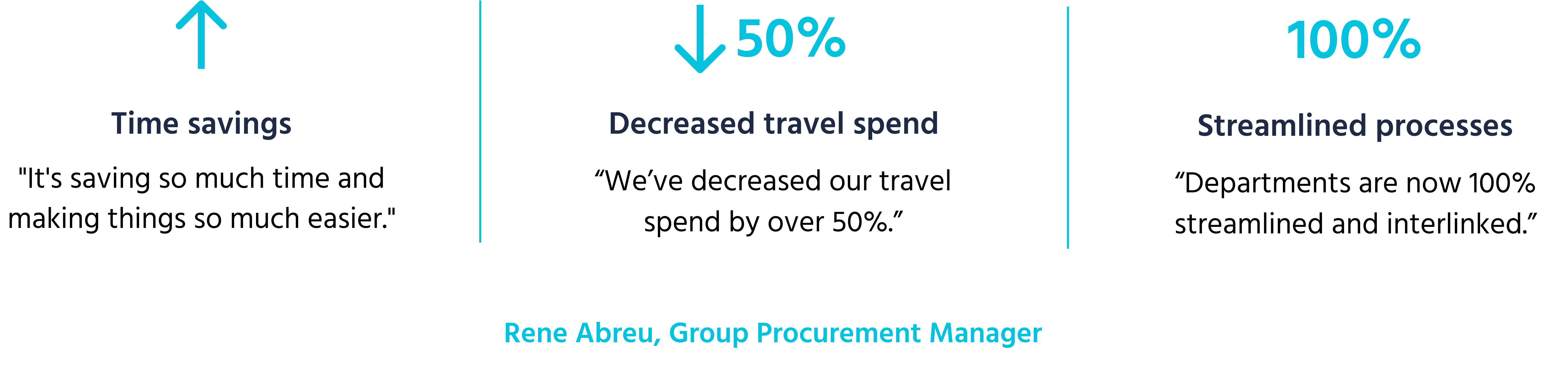 mukuru testimonial benefits