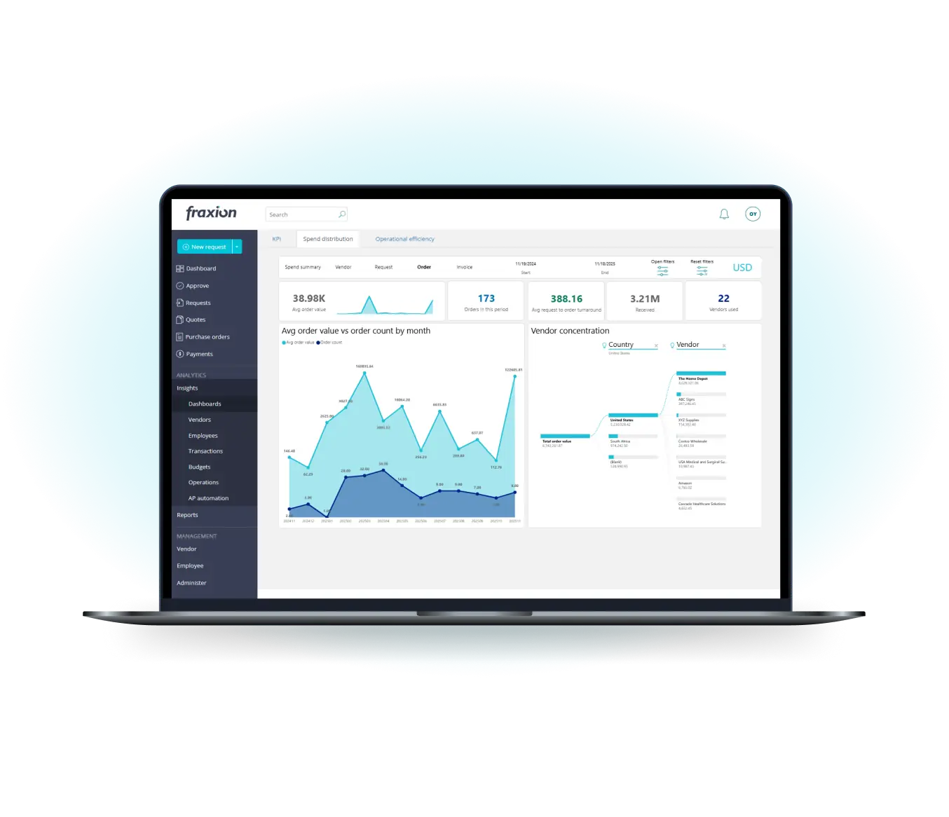 Fraxion procure-to-pay dashboard on a laptop
