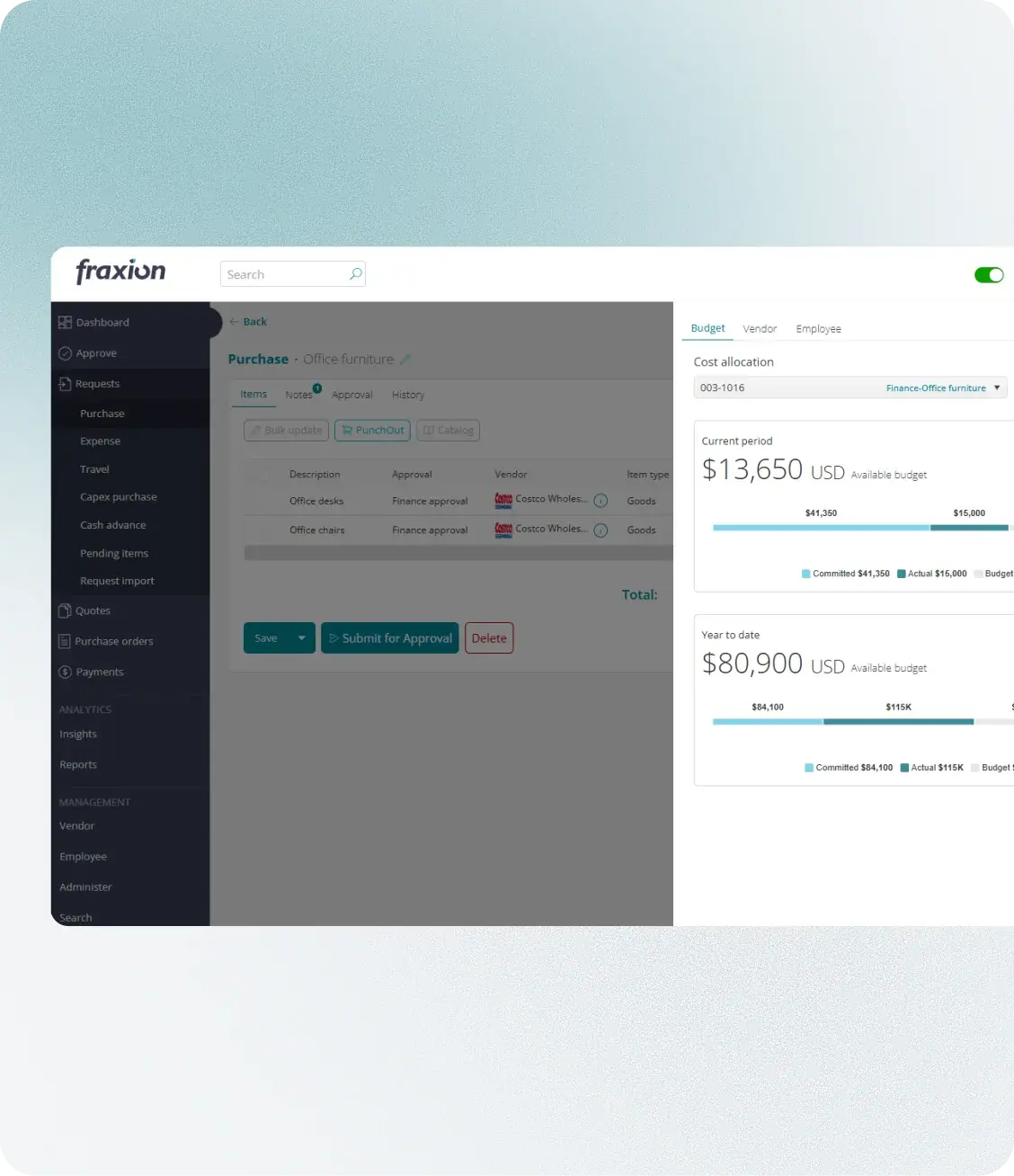 Flexible budget structures dashboard