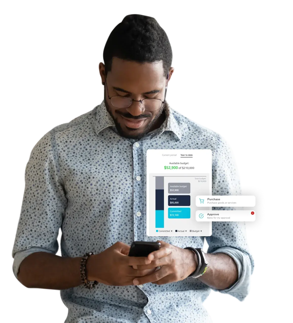 Fraxion mobile purchase request with budget check