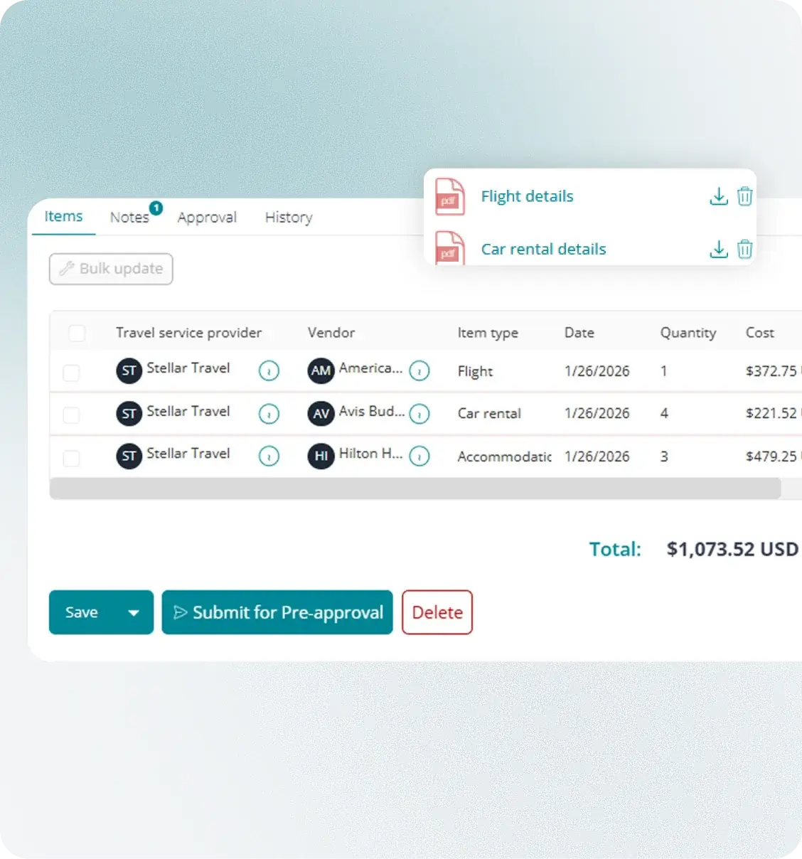 Travel request approval dashboard