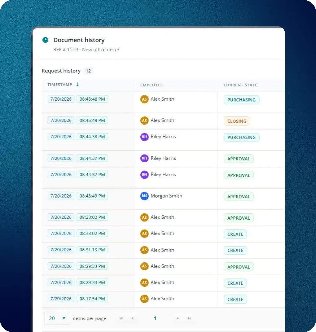 Fraxion document history audit log