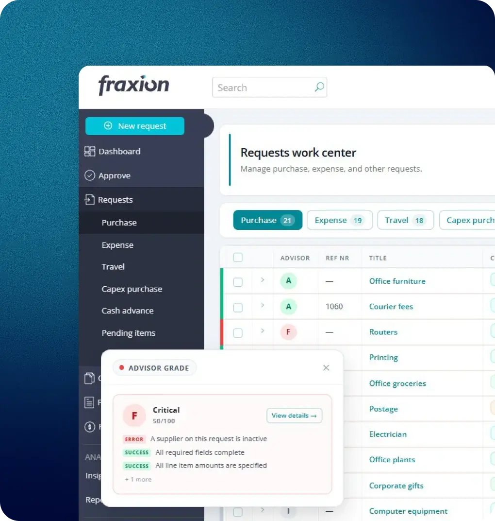 Fraxion requests work center with an advisor grade card