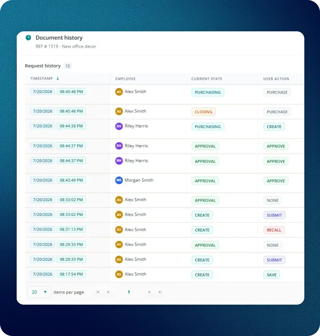 Fraxion invoice list with exception flags