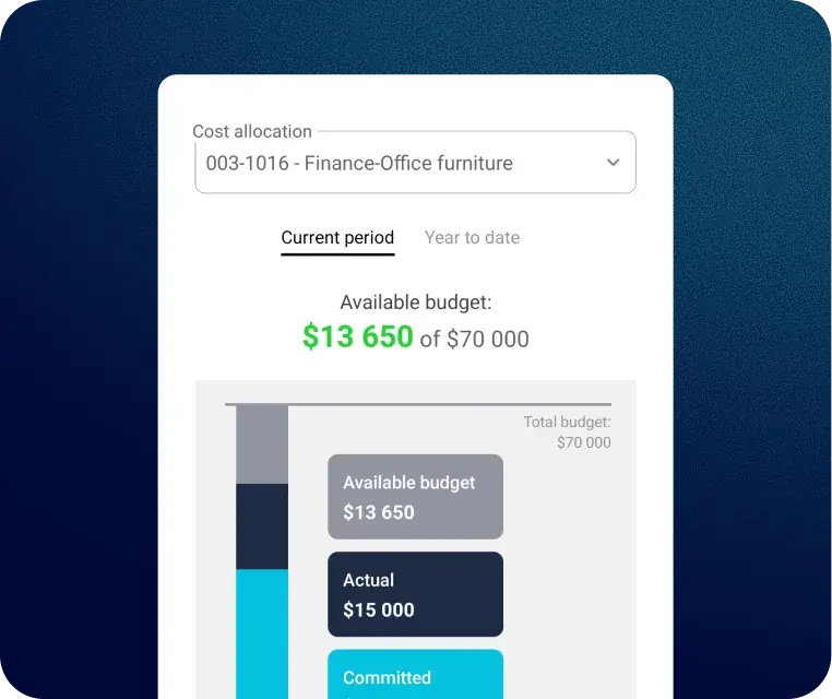 Fraxion mobile budget visibility