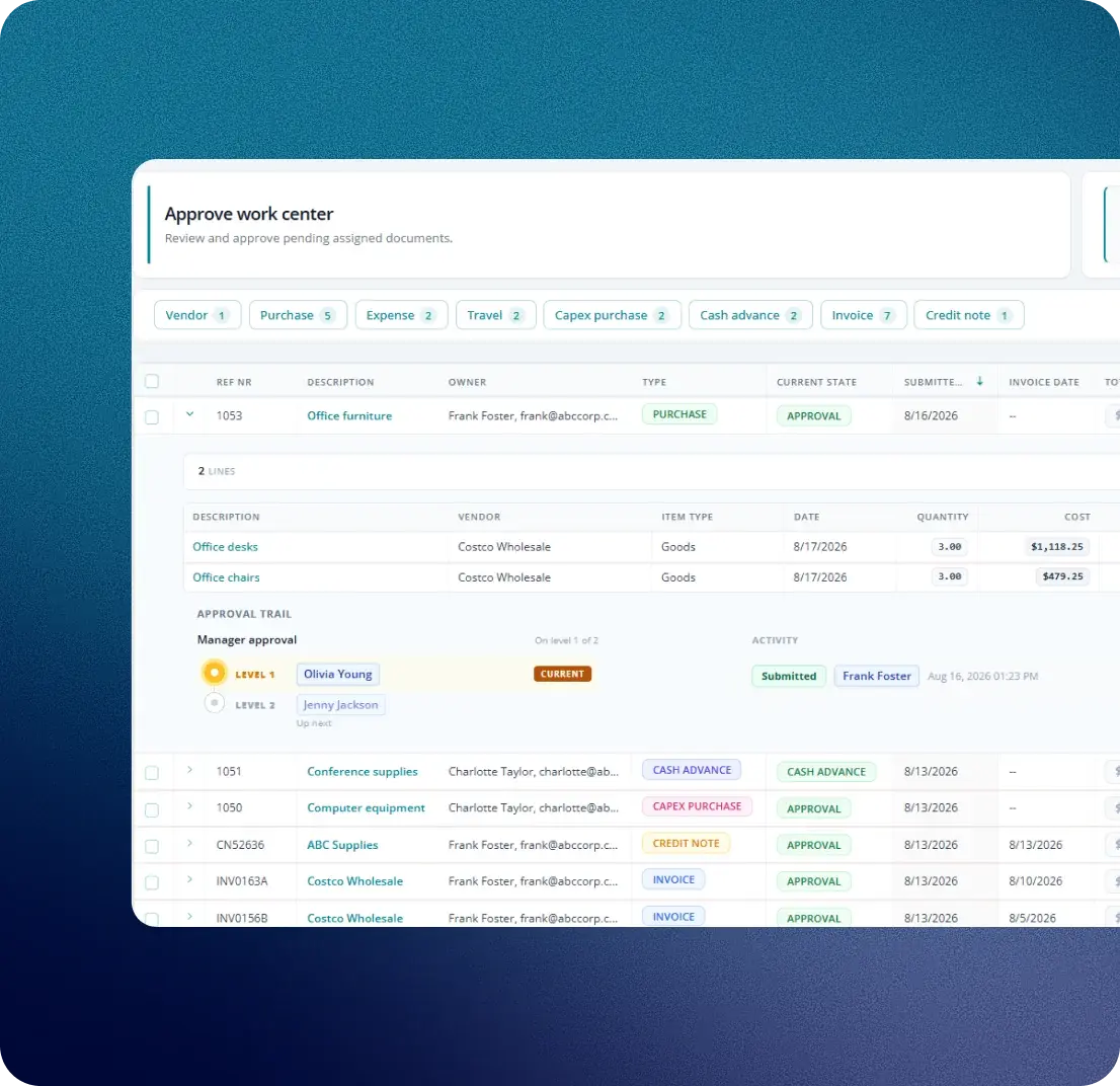 Fraxion compliance and audit dashboard
