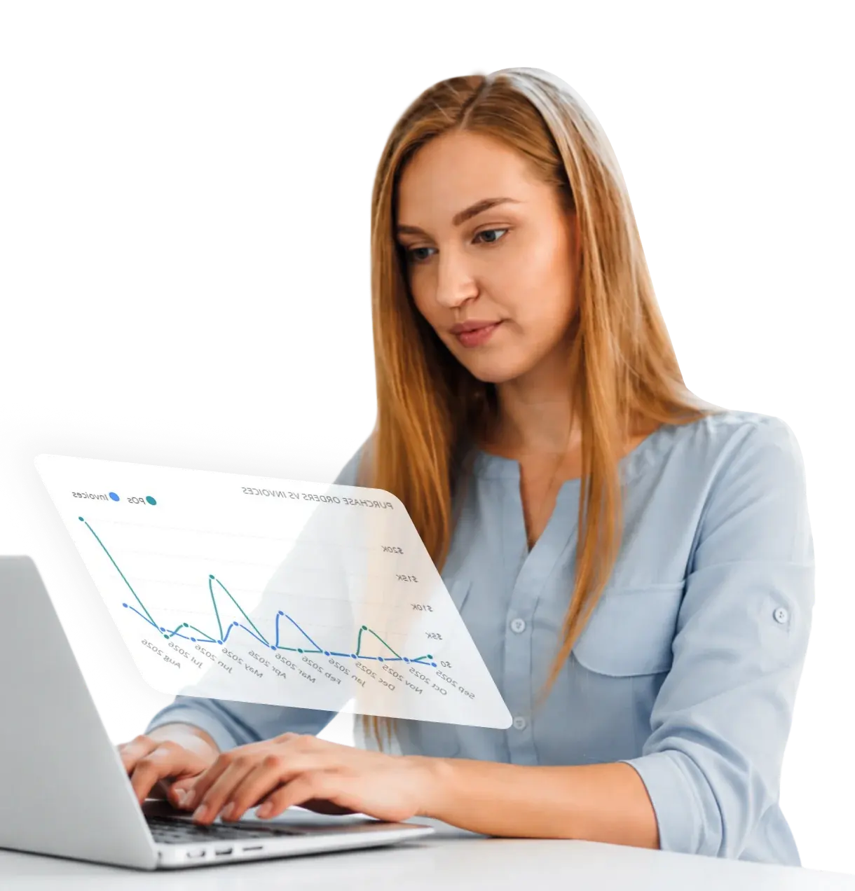 Fraxion purchase request and budget screens replacing spreadsheets and email