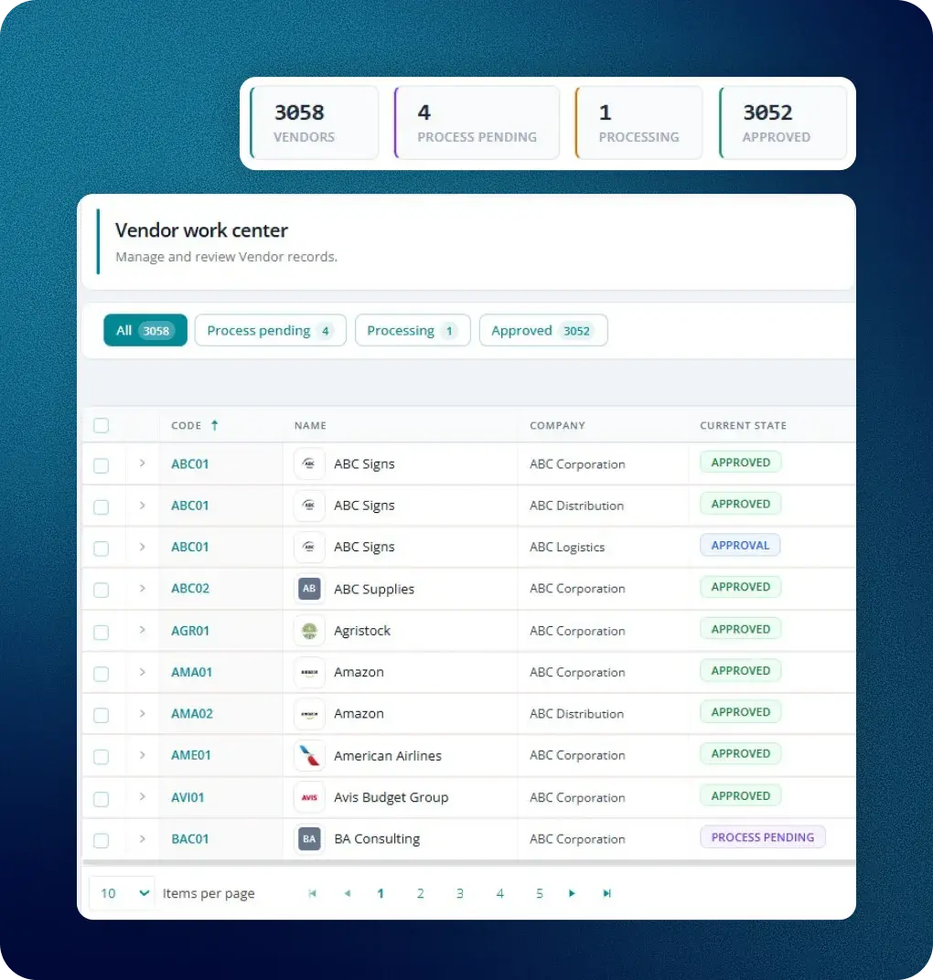 Fraxion vendor work center with vendor status counters