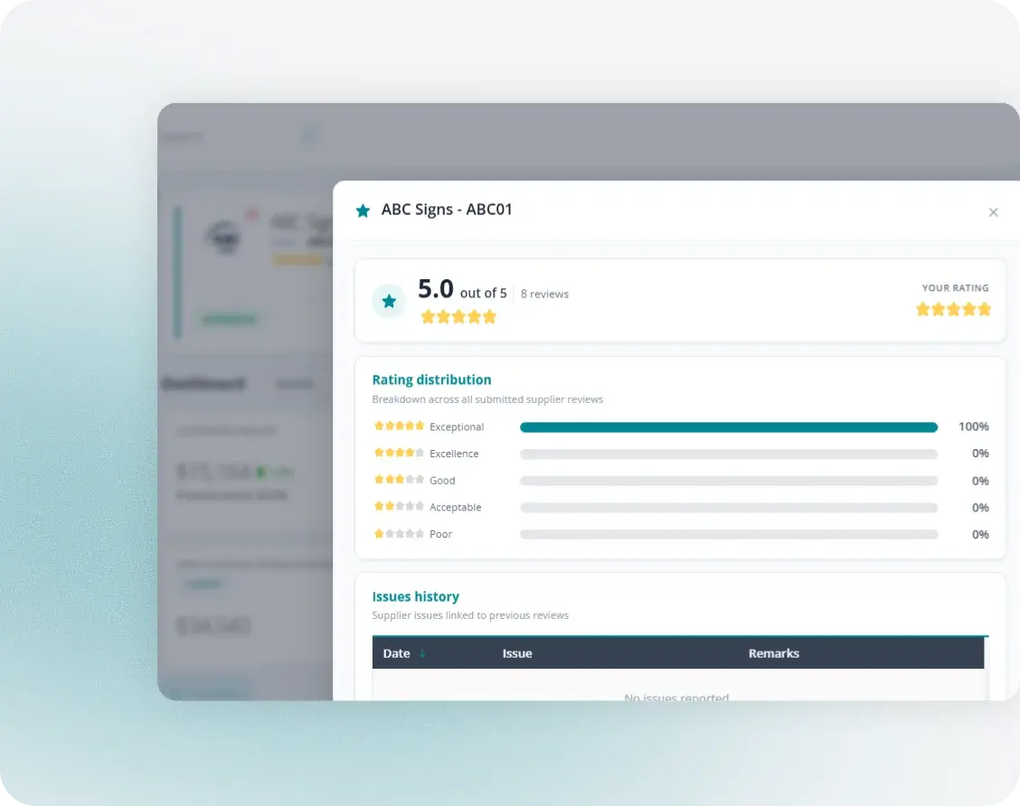 Fraxion vendor rating card with rating distribution and issues history