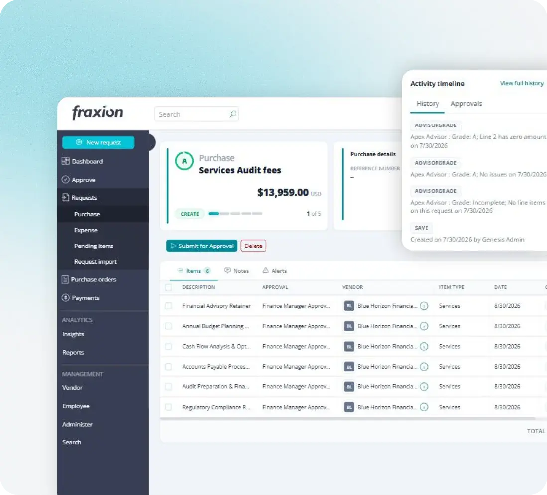 Fraxion purchase request dashboard for a financial services team